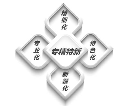 又一成就！玻思韜通過(guò)廣東省2022年專(zhuān)精特新中小企業(yè)認定